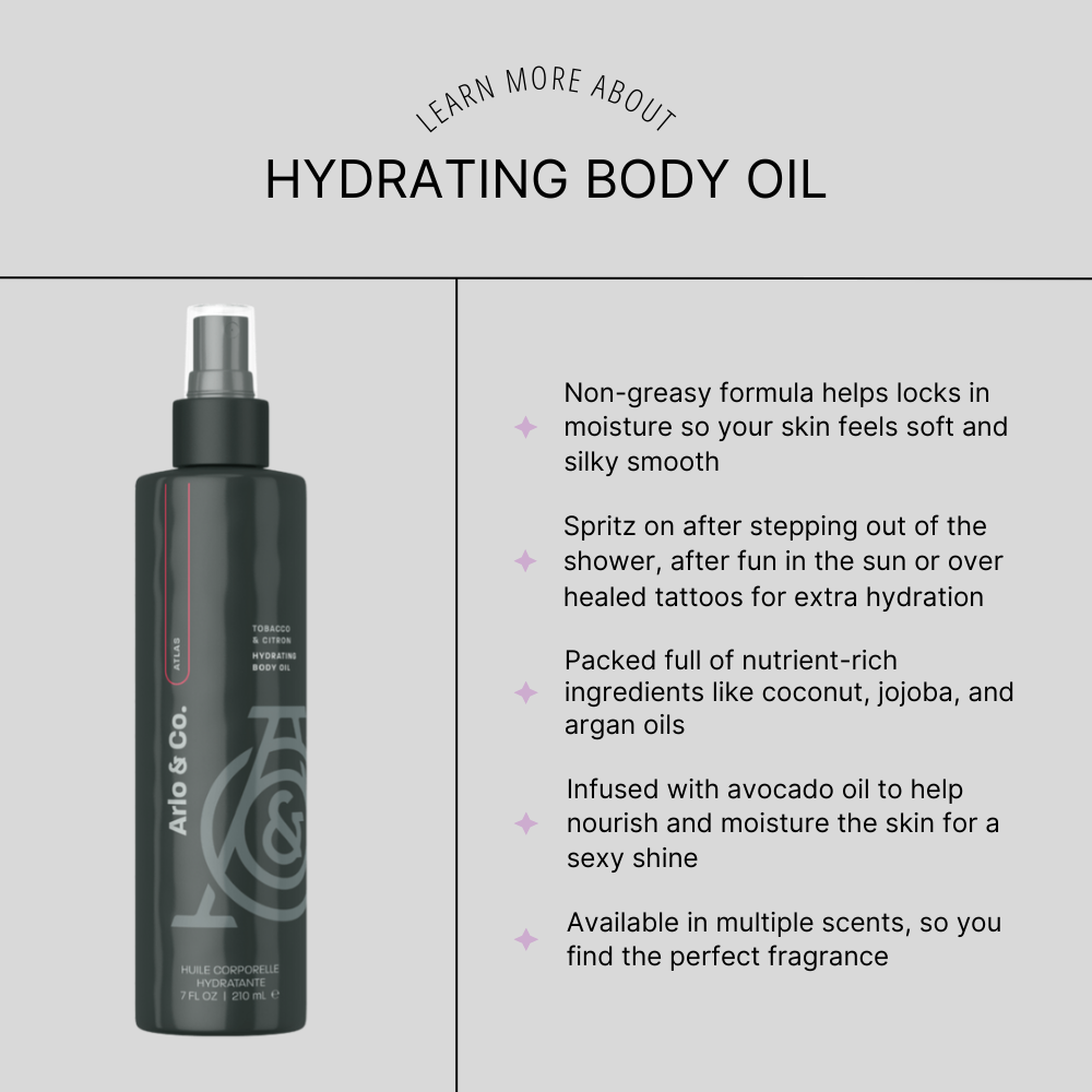 Hydrating Body Oil - Titan