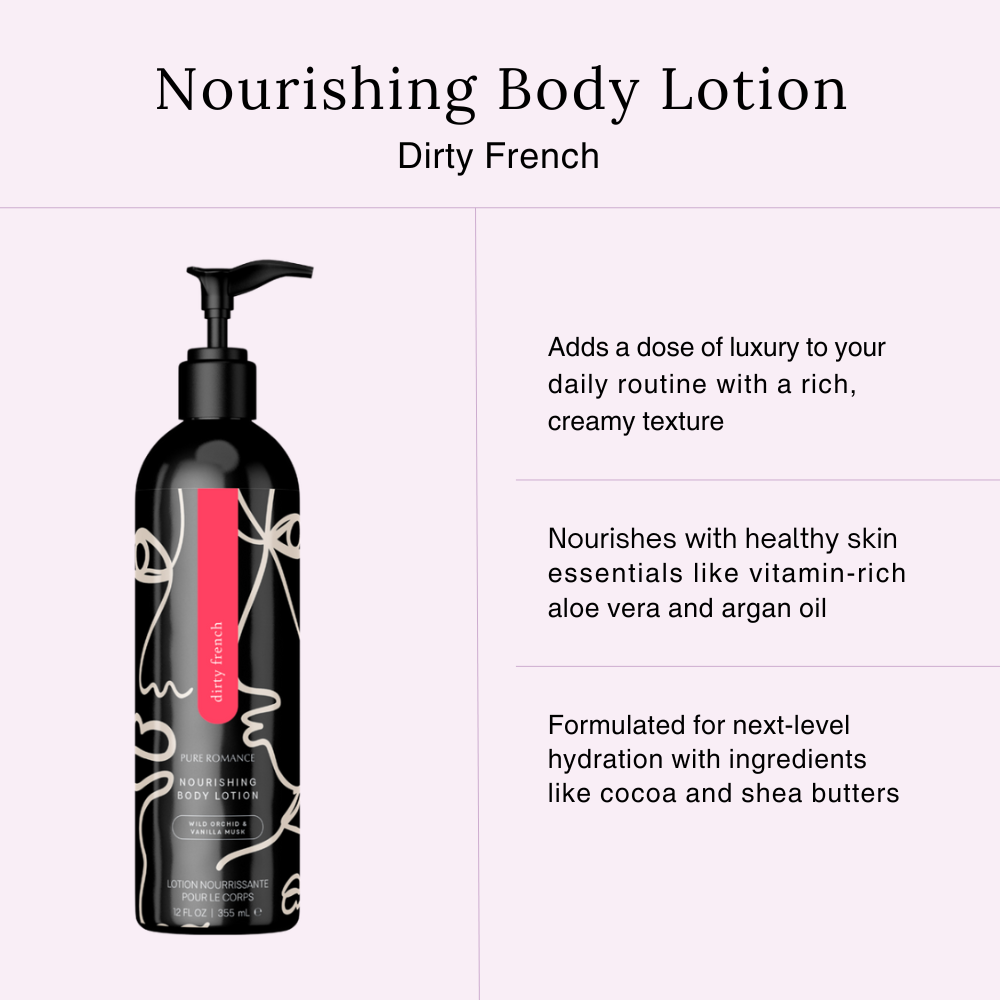 Nourishing Body Lotion